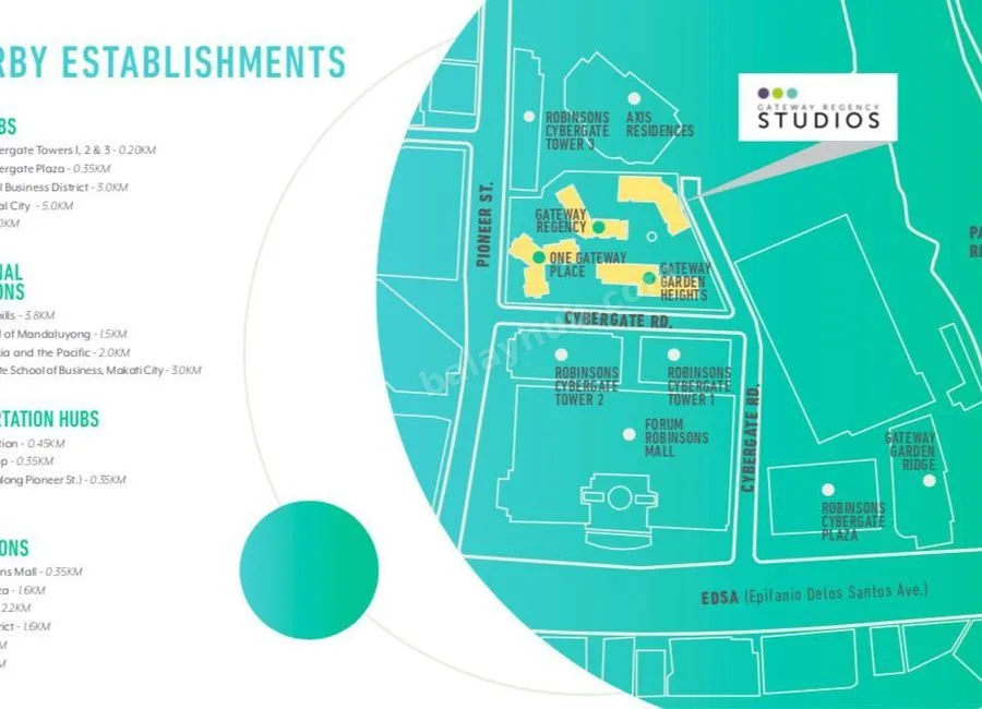🔥 FOR RENT: Studio Unit @ Gateway Regency Studios 🔥